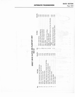 Auto Trans Parts Catalog A-3010 026.jpg